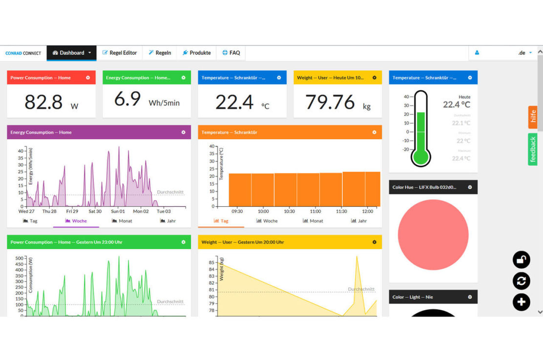 Дашборд телефонное приложение самокат. Дашборд самокат. IOT dashboard. Дашборд Control Tower. Бэк офис дашборд.