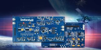 Renesas spazio