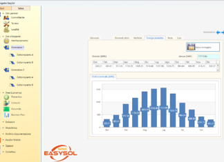 Spac EasySol Configurator