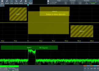 Rohde & Schwarz velocità acquisizione