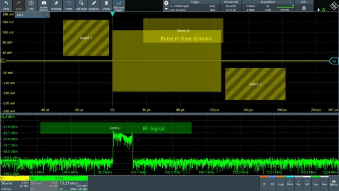 Rohde & Schwarz velocità acquisizione